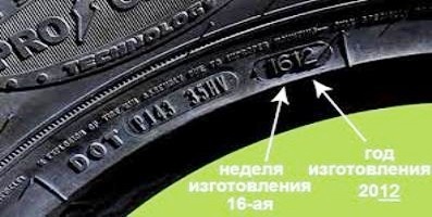 Насколько важна дата выпуска шин для автомобиля